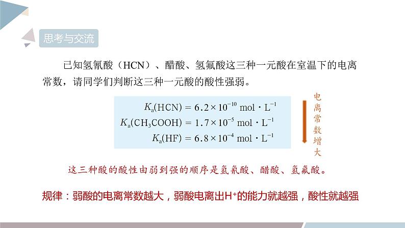 3.2 课时1 弱电解质的电离平衡  课件 高二化学鲁科版（2019）选择性必修105