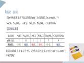 3.2 课时2 盐类水解的原理  课件 高二化学鲁科版（2019）选择性必修1
