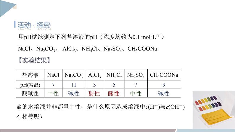 3.2 课时2 盐类水解的原理  课件 高二化学鲁科版（2019）选择性必修1第4页