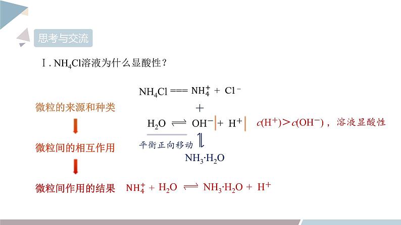 3.2 课时2 盐类水解的原理  课件 高二化学鲁科版（2019）选择性必修1第5页