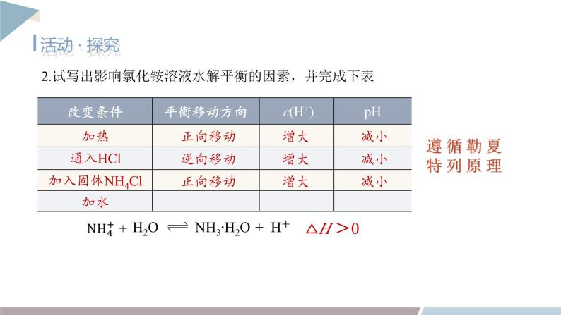 3.2 课时3 水解平衡的移动  课件 高二化学鲁科版（2019）选择性必修105