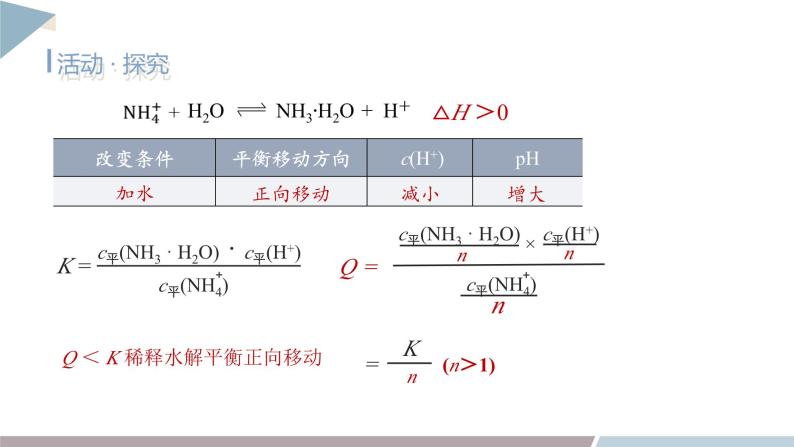 3.2 课时3 水解平衡的移动  课件 高二化学鲁科版（2019）选择性必修106