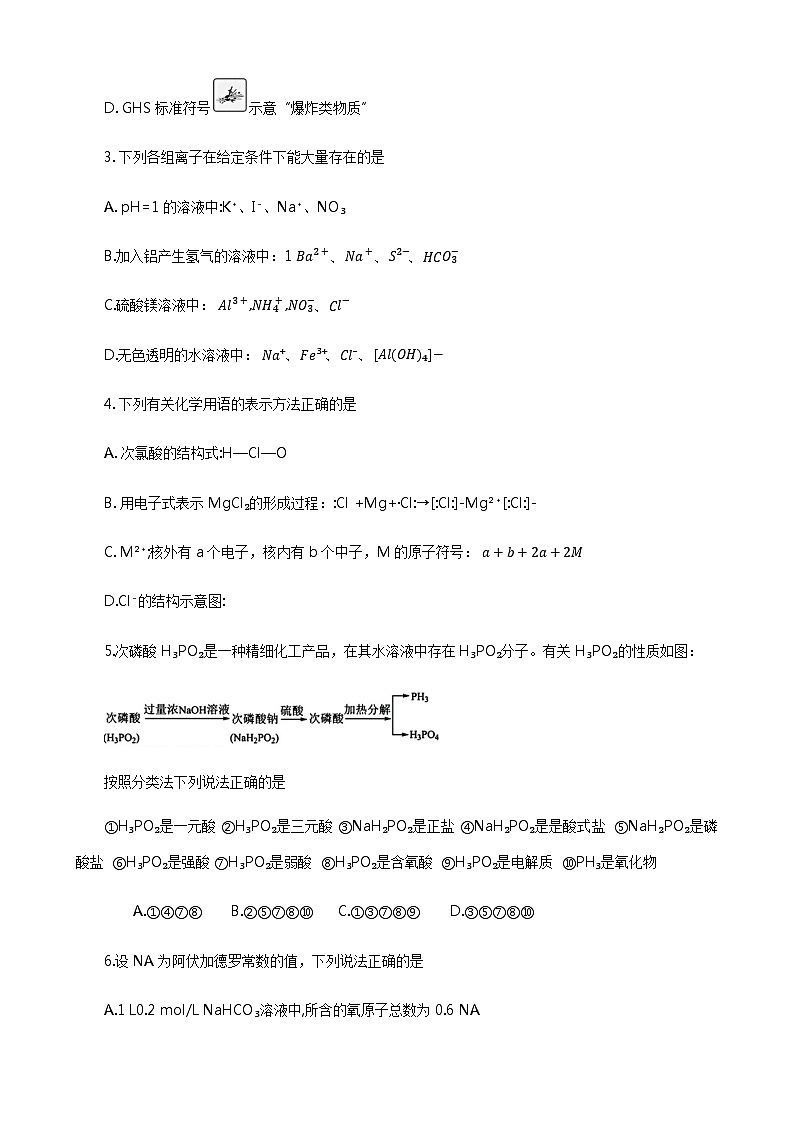 河南省洛阳市2023-2024学年高一上学期期末考试化学试卷（含答案）02