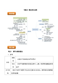 （人教版2019必修第二册）高一化学下学期 专题02 氮及其化合物（原卷版+解析）