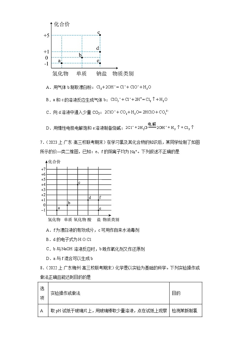 05卤素及其化合物（经典常考题）-广东省高三化学上学期期末专题复习（人教版2019新版）03
