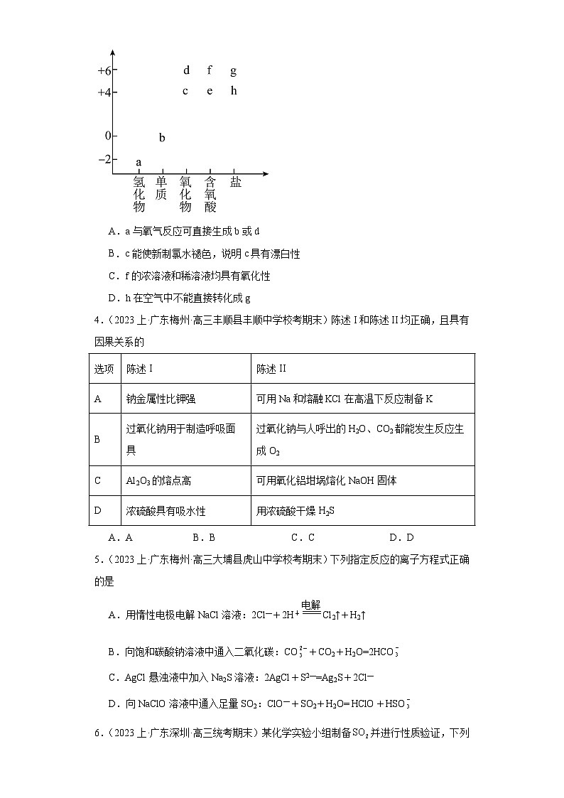 07氧族元素及其化合物（经典常考题）-广东省高三化学上学期期末专题复习（人教版2019新版）第2页