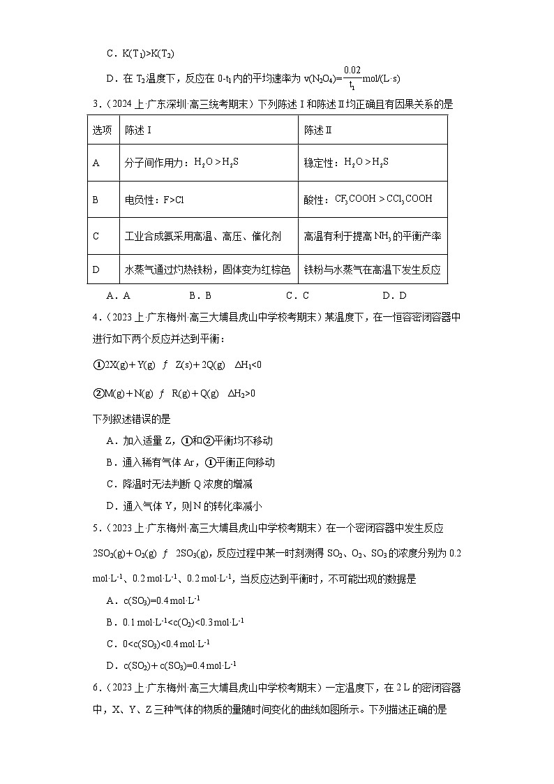 12化学反应速率与化学平衡（经典常考题）-广东省高三化学上学期期末专题复习（人教版2019新版）02