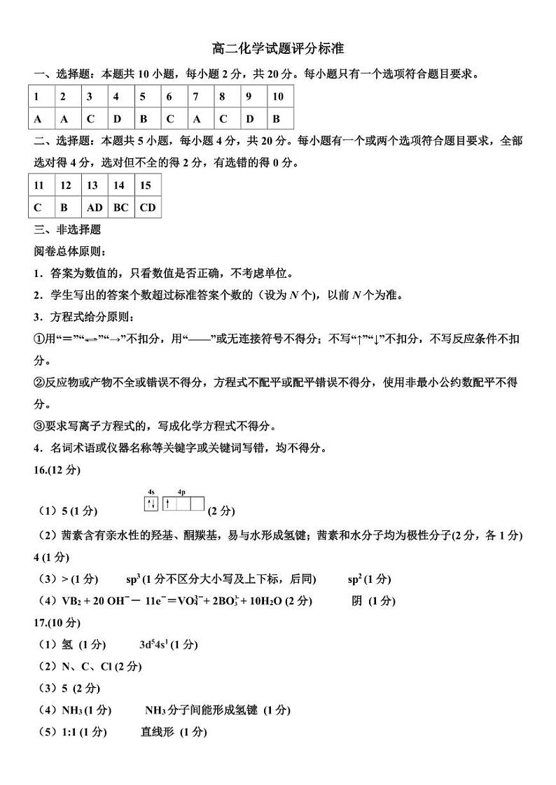 山东济南2023-2024学年高二上学期1月期末化学试题01