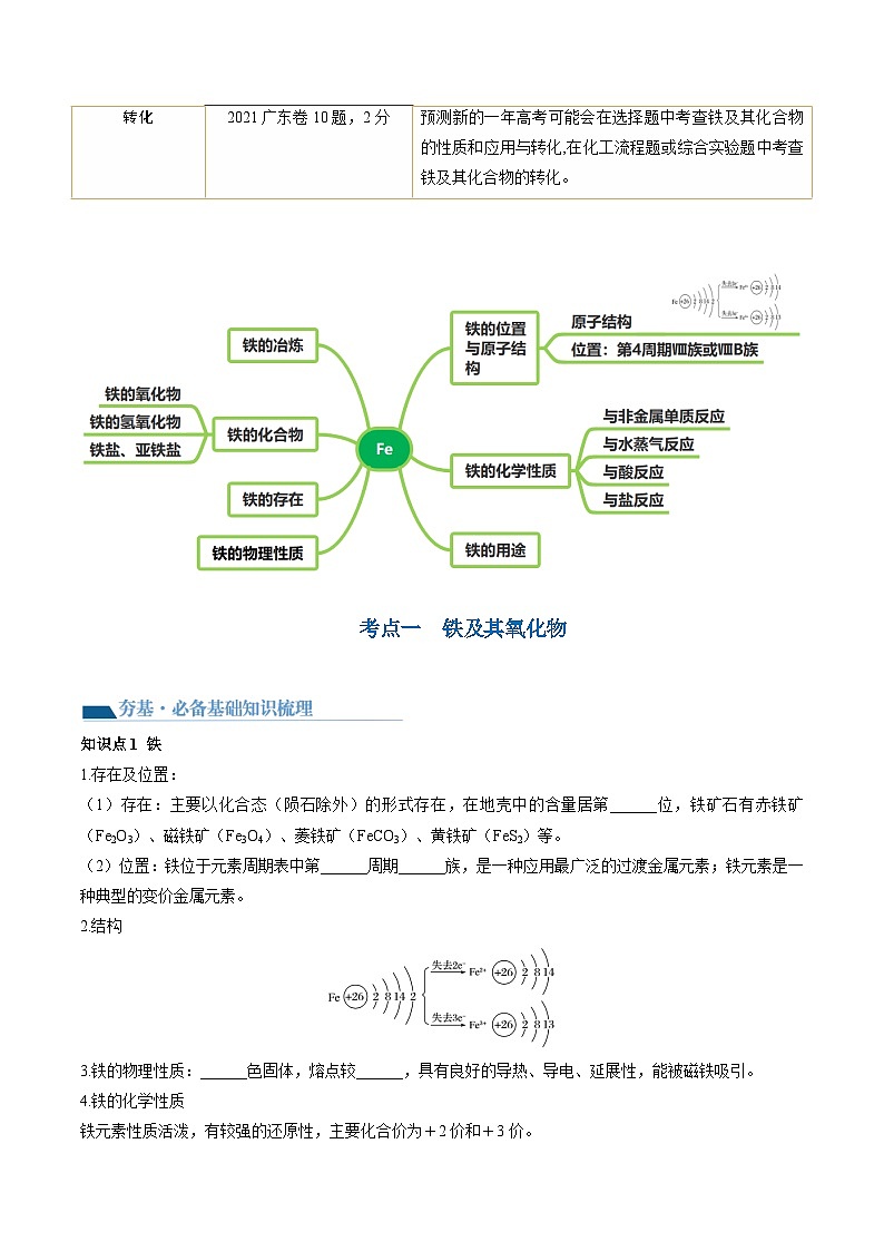 新高考化学复习讲义+练习 第10讲 铁及其重要化合物（讲义+练习）（原卷版）02