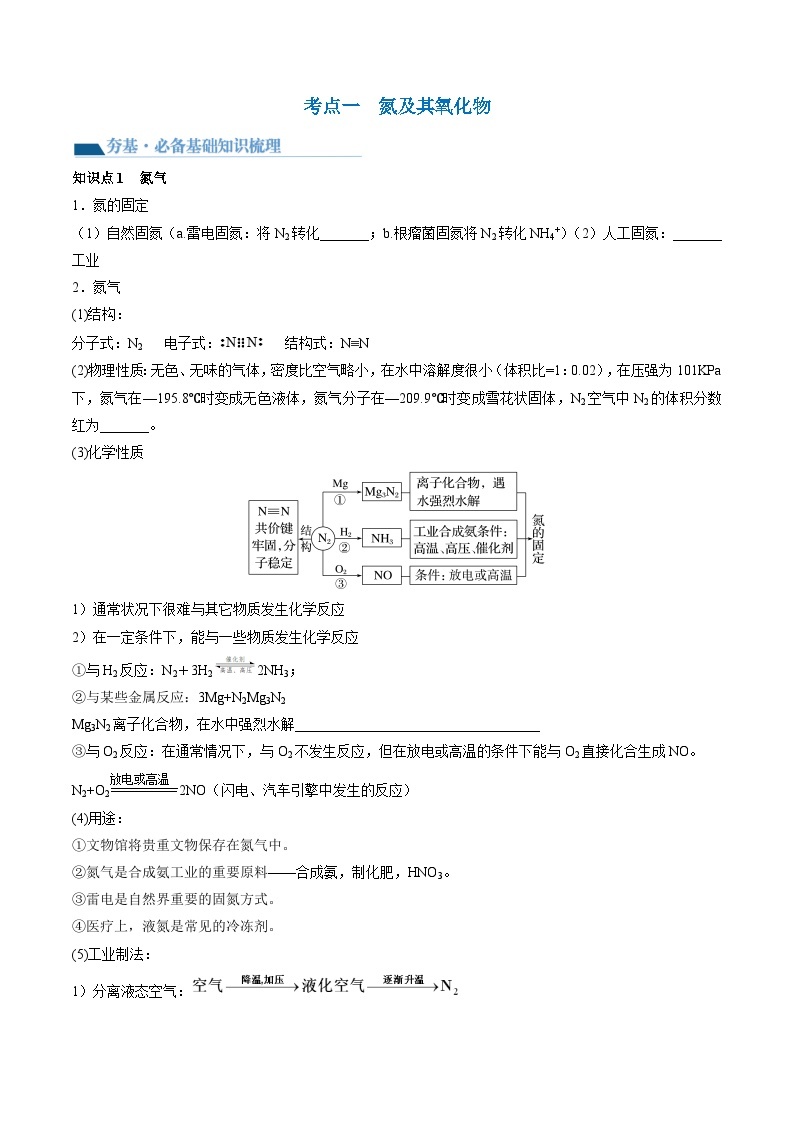 新高考化学复习讲义+练习+练习 第14讲 氮及其化合物（讲义）（原卷版+解析）03