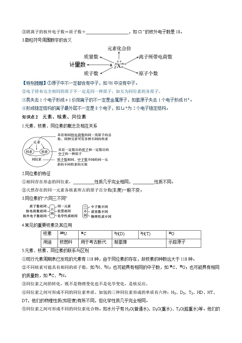 新高考化学复习讲义+练习 第16讲 物质结构 原子核外电子排布（讲义）（原卷版+解析）第3页