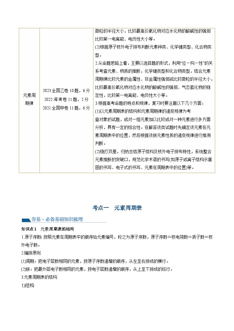 新高考化学复习讲义+练习+练习 第17讲 元素周期律 元素周期表（讲义）（原卷版+解析）02