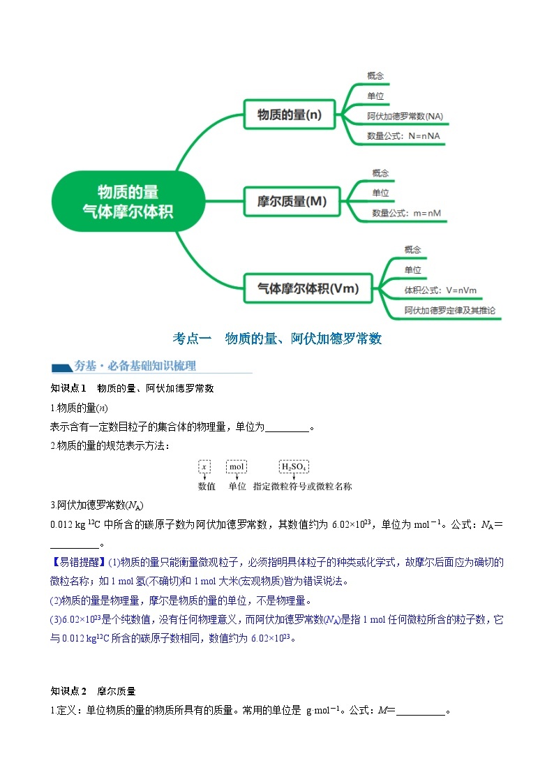 新高考化学复习讲义+练习 第01讲 物质的量  气体摩尔体积（讲义+练习）（原卷版+解析）02