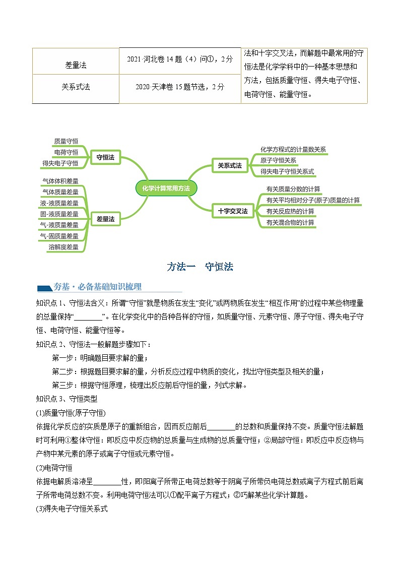 新高考化学复习讲义+练习 第03讲 化学计算的常用方法（讲义）（原卷版+解析）第2页