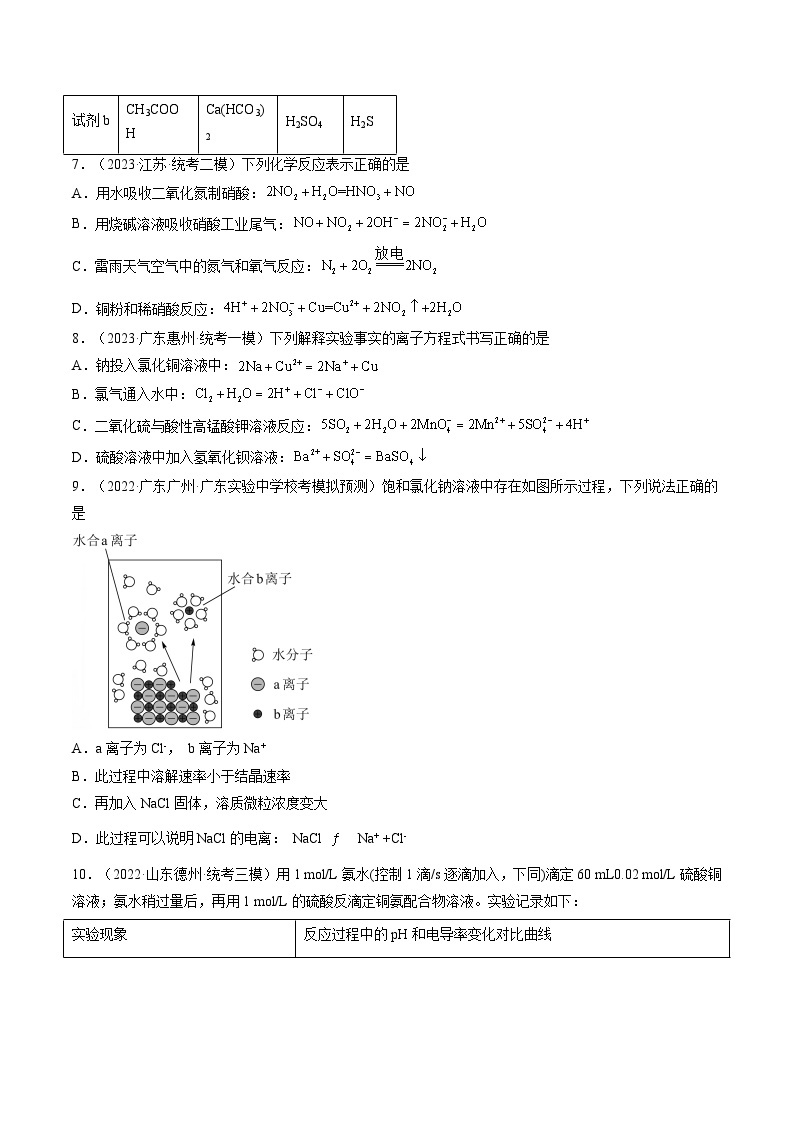 新高考化学复习讲义+练习 第05讲 离子反应 离子方程式（讲义+练习）（原卷版+解析）02