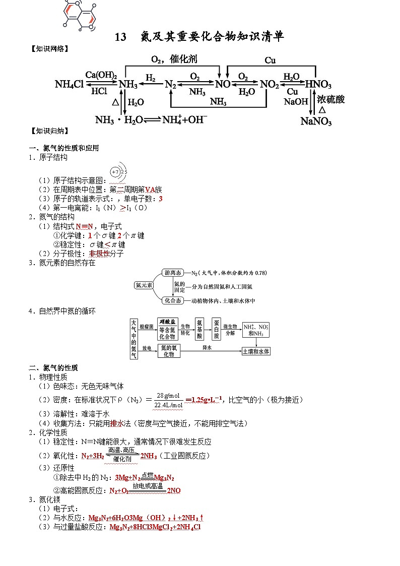 高三化学复习知识清单（通用版） 知识清单13  氮及其重要化合物01