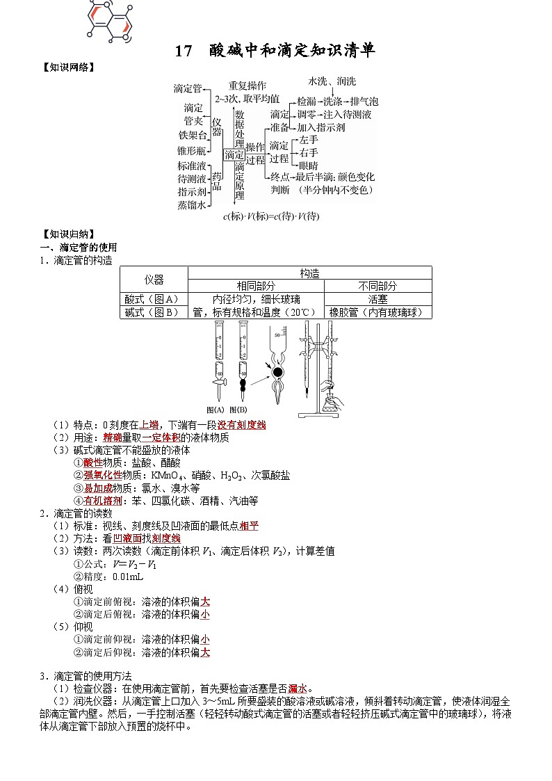 高三化学复习知识清单（通用版） 知识清单17  酸碱中和滴定第1页