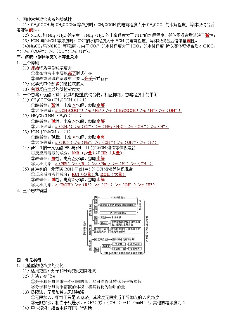 高三化学复习知识清单（通用版） 知识清单18  溶液中微粒浓度的关系02