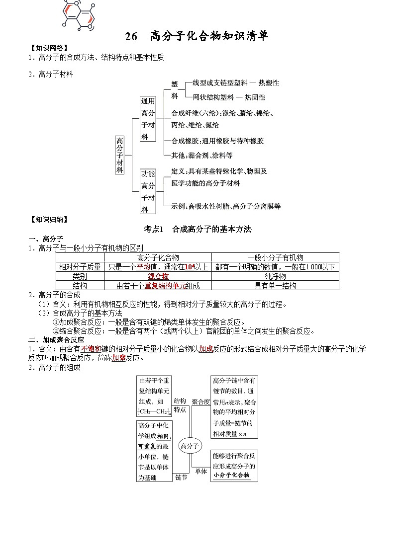 高三化学复习知识清单（通用版） 知识清单26  高分子化合物第1页