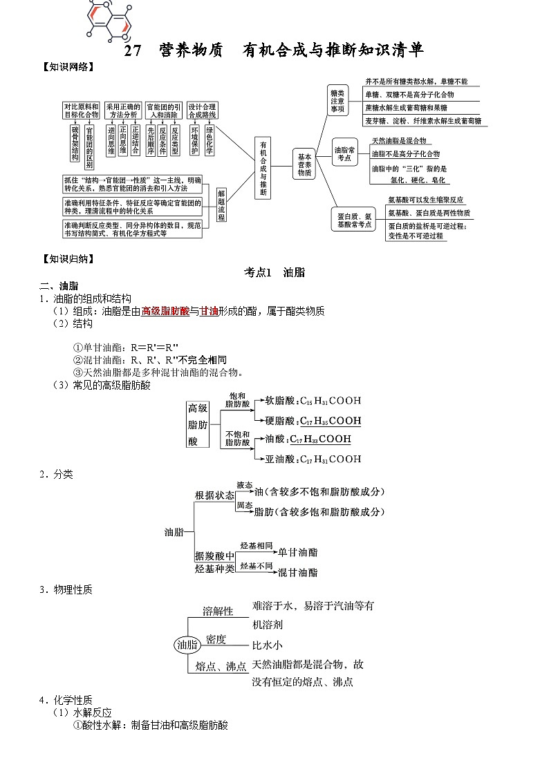 高三化学复习知识清单（通用版） 知识清单27  营养物质  有机合成与推断第1页