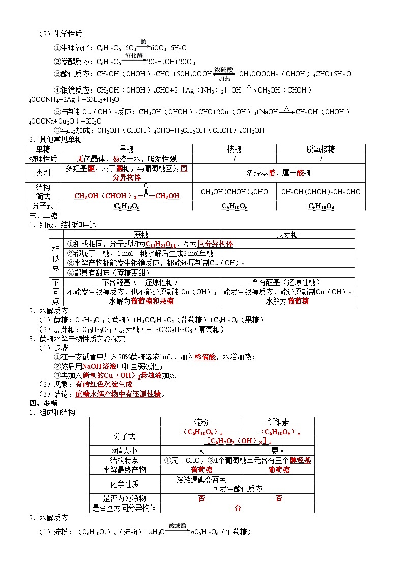 高三化学复习知识清单（通用版） 知识清单27  营养物质  有机合成与推断第3页