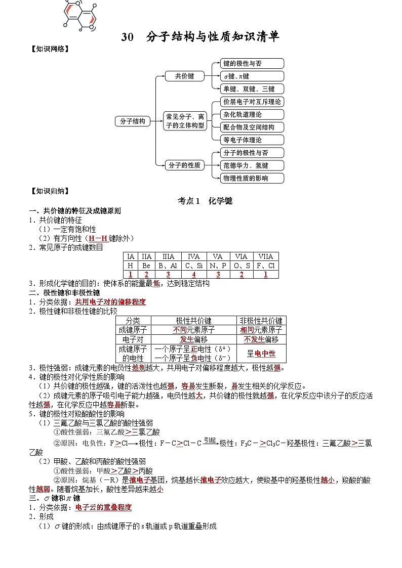 高三化学复习知识清单（通用版） 知识清单30  分子结构与性质01