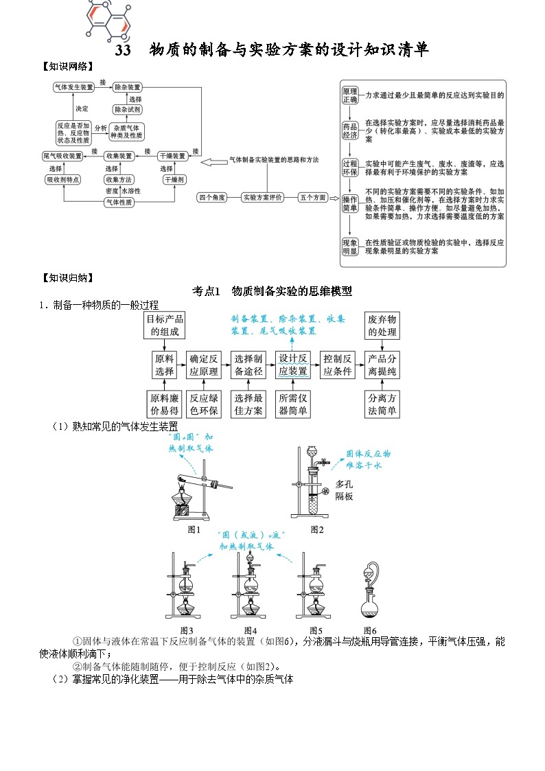 高三化学复习知识清单（通用版） 知识清单33  物质的制备与实验方案的设计01