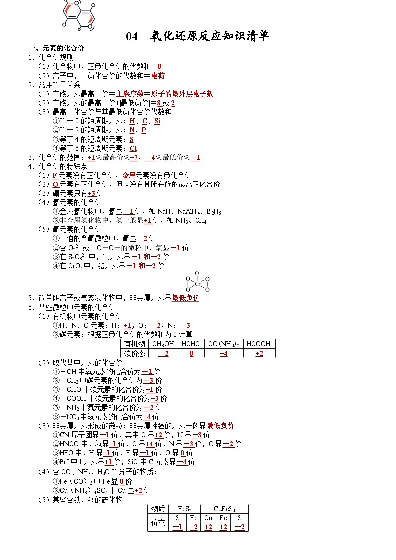 高三化学复习知识清单（通用版） 知识清单04  氧化还原反应01