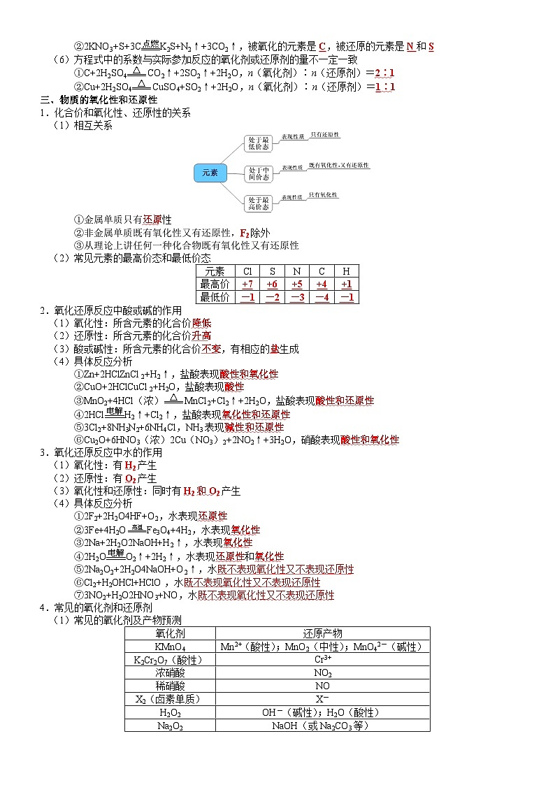 高三化学复习知识清单（通用版） 知识清单04  氧化还原反应03