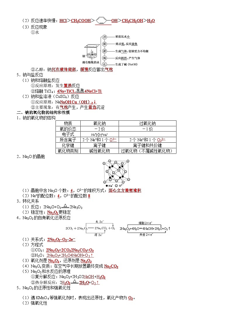高三化学复习知识清单（通用版） 知识清单05  钠及其重要化合物02