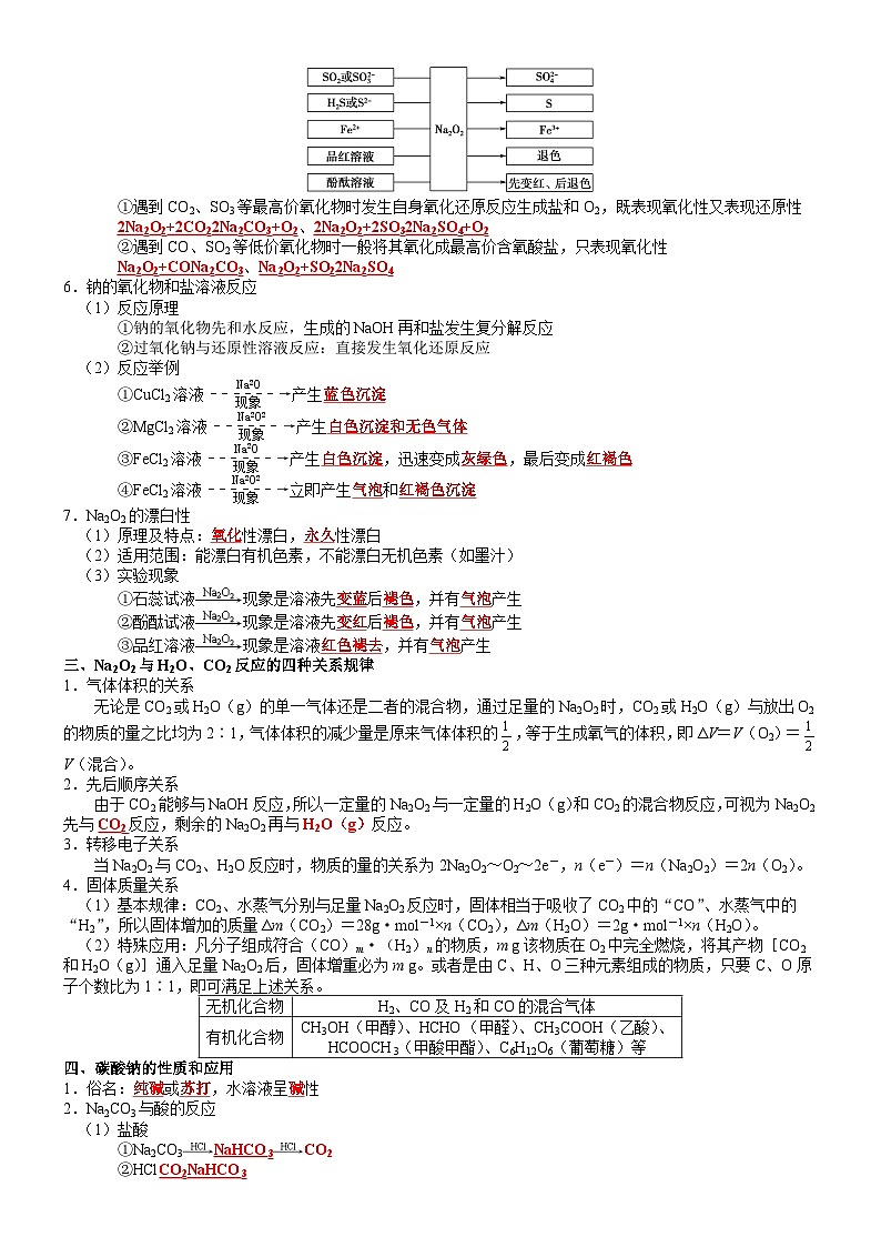 高三化学复习知识清单（通用版） 知识清单05  钠及其重要化合物03