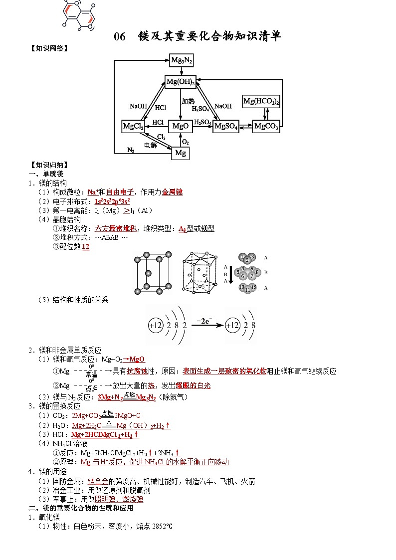 高三化学复习知识清单（通用版） 知识清单06  镁及其重要化合物第1页