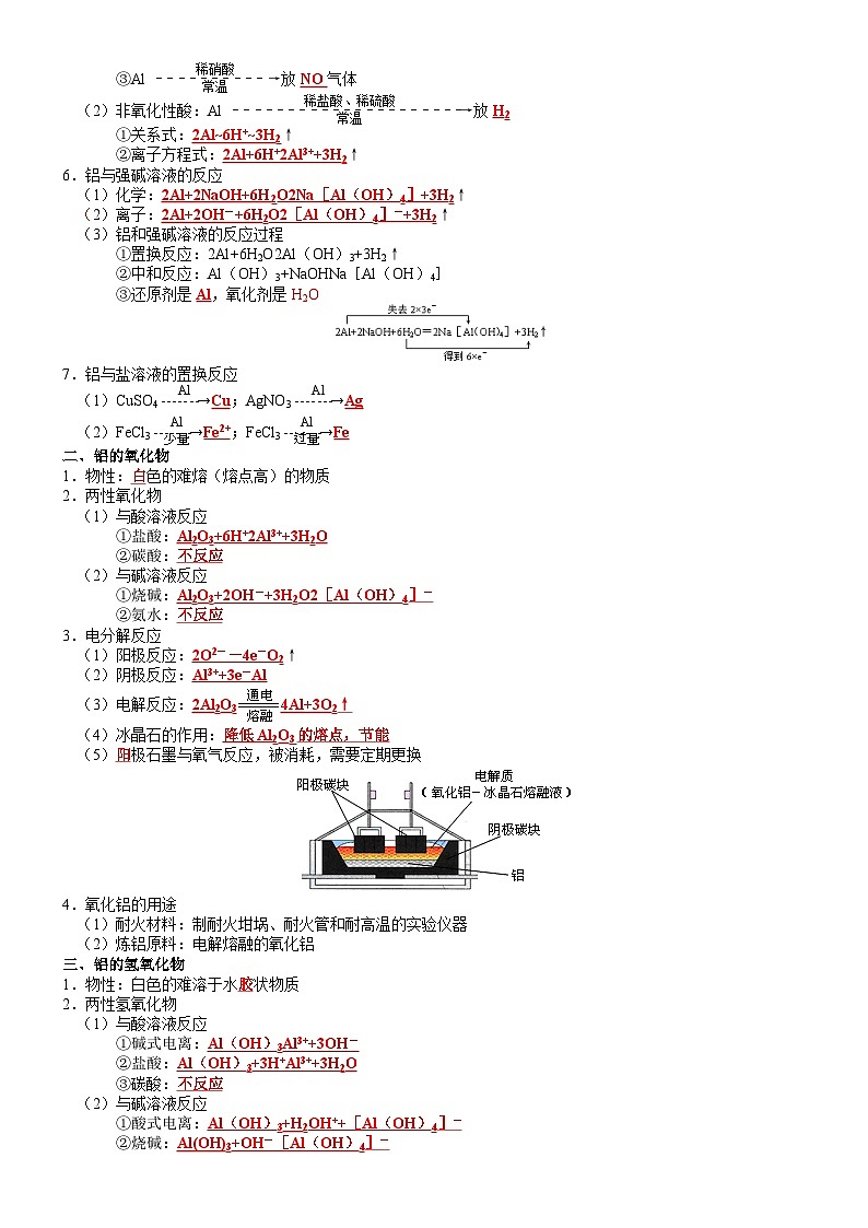 高三化学复习知识清单（通用版） 知识清单07  铝及其重要化合物第2页