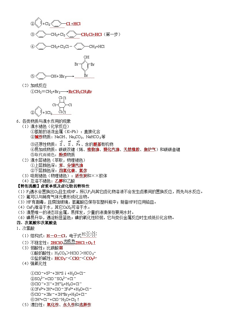 高三化学复习知识清单（通用版） 知识清单10  氯及其重要化合物第3页