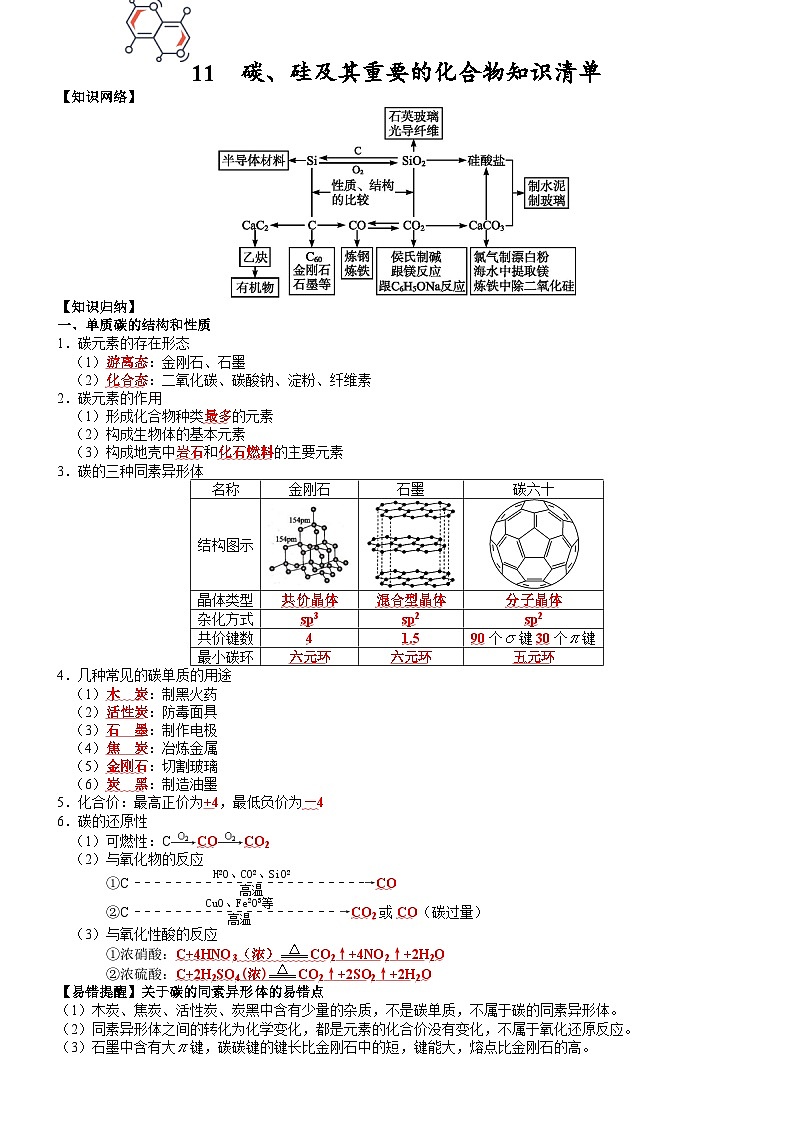 高三化学复习知识清单（通用版） 知识清单11  碳、硅及其重要的化合物第1页