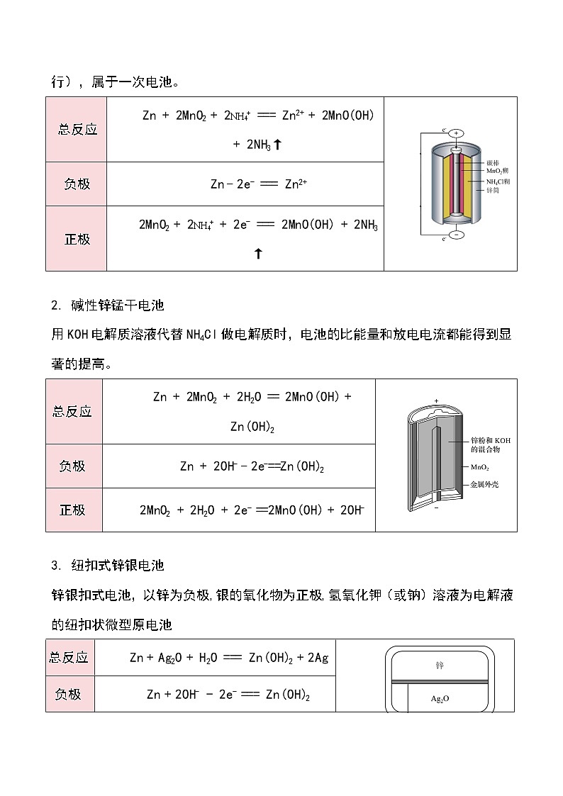 （人教A版选择性必修第一册）高二化学同步讲义 第25讲 化学电源（学生版+教师版）第3页