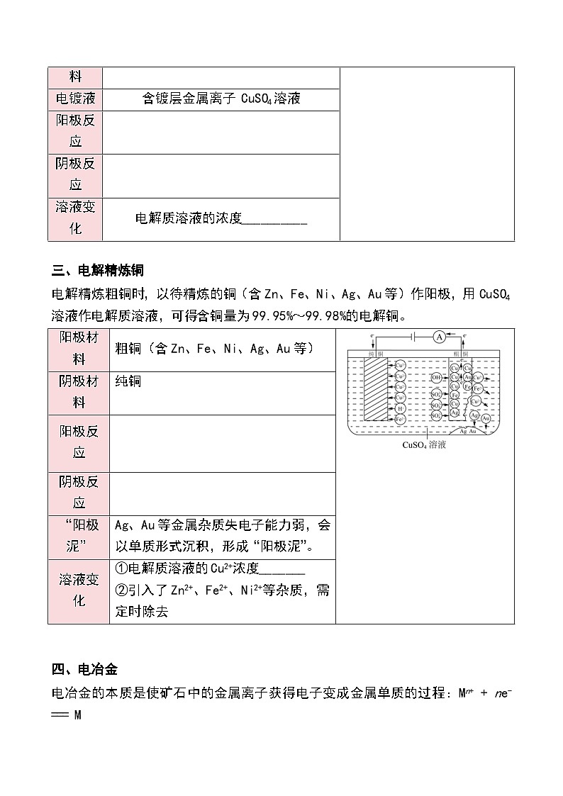 （人教A版选择性必修第一册）高二化学同步讲义 第27讲 电解原理的应用（学生版+教师版）第3页