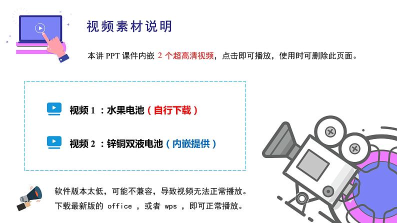 （人教A版选择性必修第一册）高二化学同步精品课件课后练习+解析讲义 第24讲 原电池的工作原理（PPT课件）02