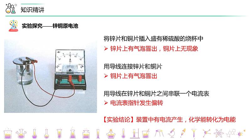 （人教A版选择性必修第一册）高二化学同步精品课件课后练习+解析讲义 第24讲 原电池的工作原理（PPT课件）07