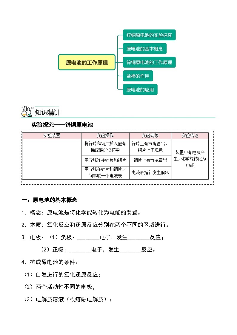 （人教A版选择性必修第一册）高二化学同步讲义 第24讲 原电池的工作原理（学生版+教师版）第2页