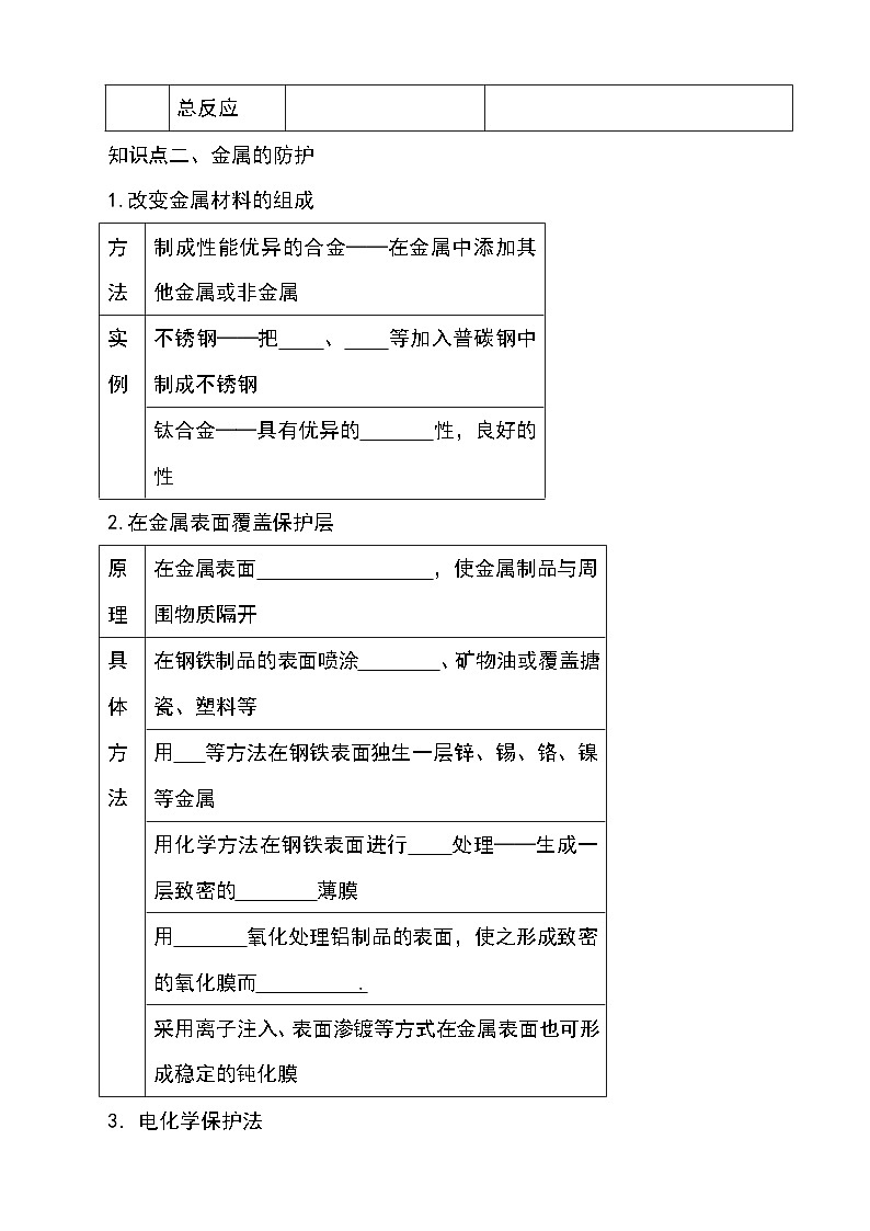 （人教版2019选择性必修第一册）化学同步精品讲义 4.3 金属的腐蚀与防护（原卷版+解析）03