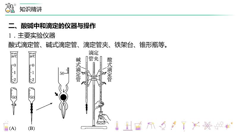 （人教A版选择性必修第一册）高二化学同步精品课件讲义 第18讲+酸碱中和滴定（PPT课件）+第5页