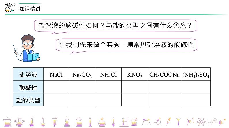 （人教A版选择性必修第一册）高二化学同步精品课件课后练习+解析讲义 第19讲 盐类的水解07