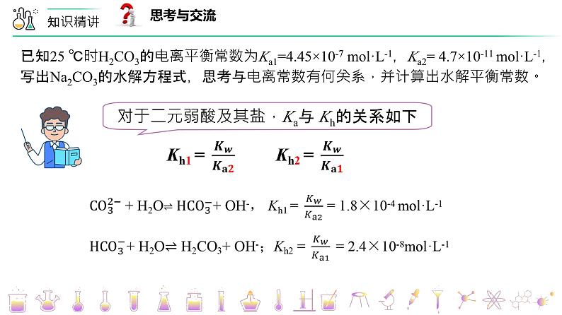 （人教A版选择性必修第一册）高二化学同步精品课件讲义 第20讲+盐类水解的影响因素及应用（上）（PPT课件）第6页