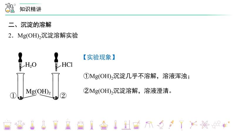 （人教A版选择性必修第一册）高二化学同步精品课件课后练习+解析讲义 第22讲 沉淀溶解平衡的应用08