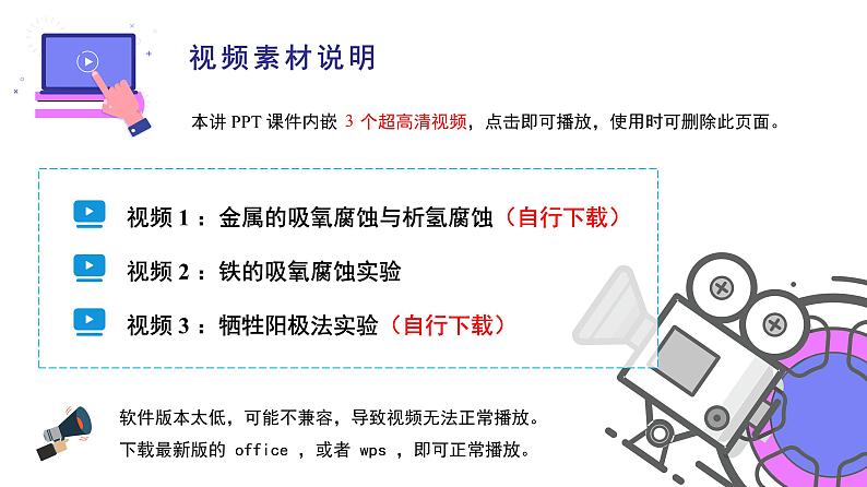 （人教A版选择性必修第一册）高二化学同步精品课件课后练习+解析讲义 第28讲 金属的腐蚀与防护02