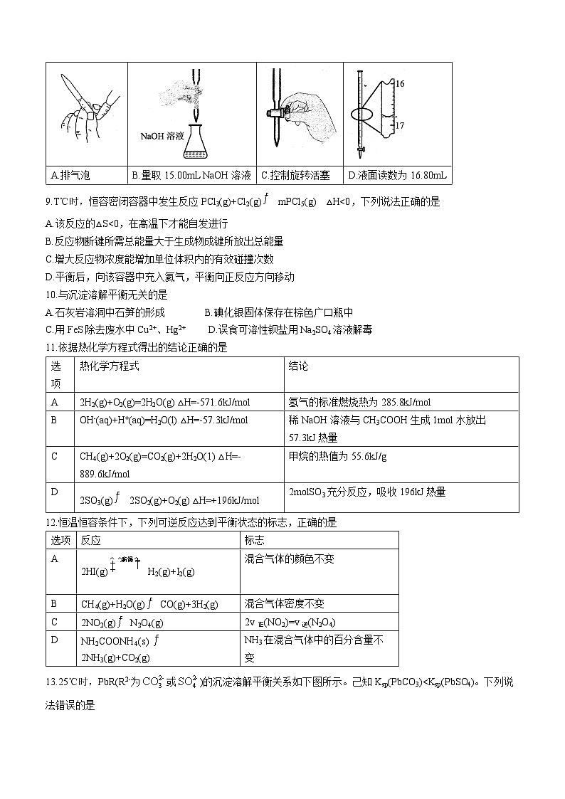 福建省泉州市2023-2024学年高二上学期期末质量监测化学试卷（Word版附答案）第2页