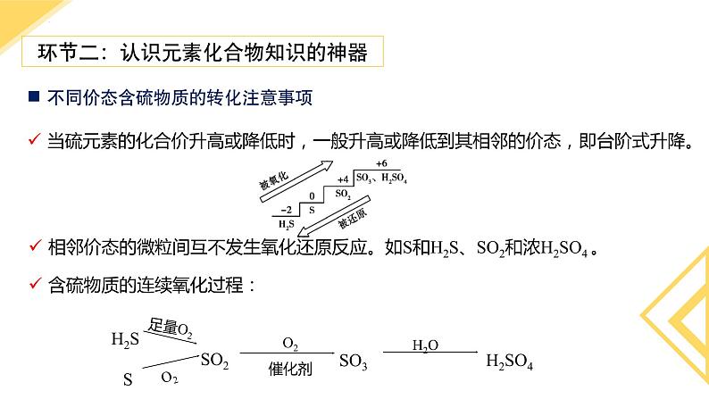 化学人教版（2019）必修第二册5.1.3不同价态含硫物质的转化  课件08