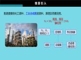 第五章 第二节 第3课时　氨气的制备  课件