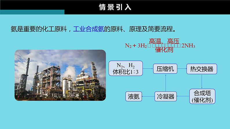 第五章 第二节 第3课时　氨气的制备  课件第3页
